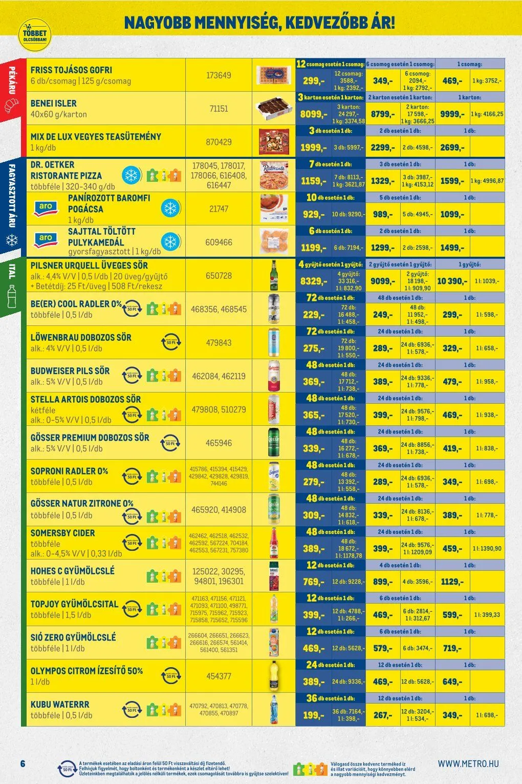 Katalógus Metro legfrissebb ajánlatai július 1.-tól július 31.-ig 2026. - Oldal 6