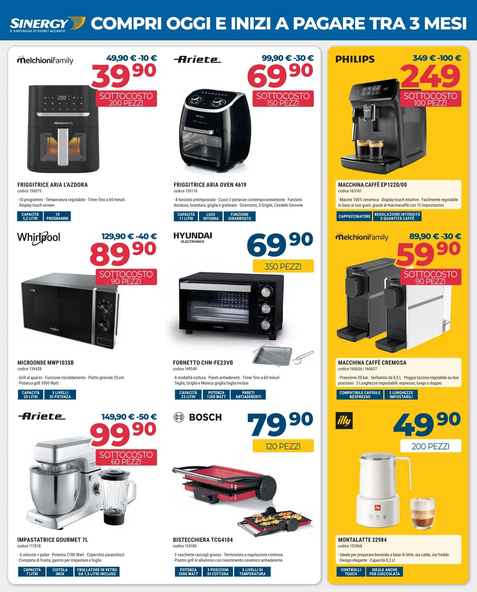 Volantino Sinergy da 27 febbraio a 12 marzo di 2026 - Pagina del volantino 6
