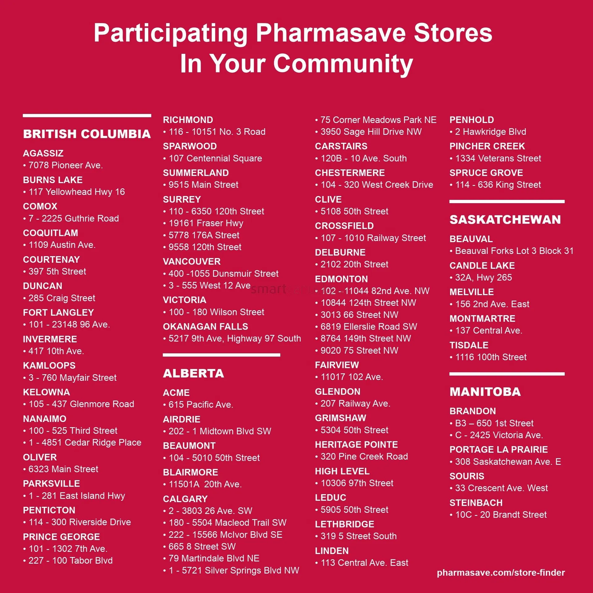 Pharmasave Sales from August 29 to September 11 2025 - flyer page 5