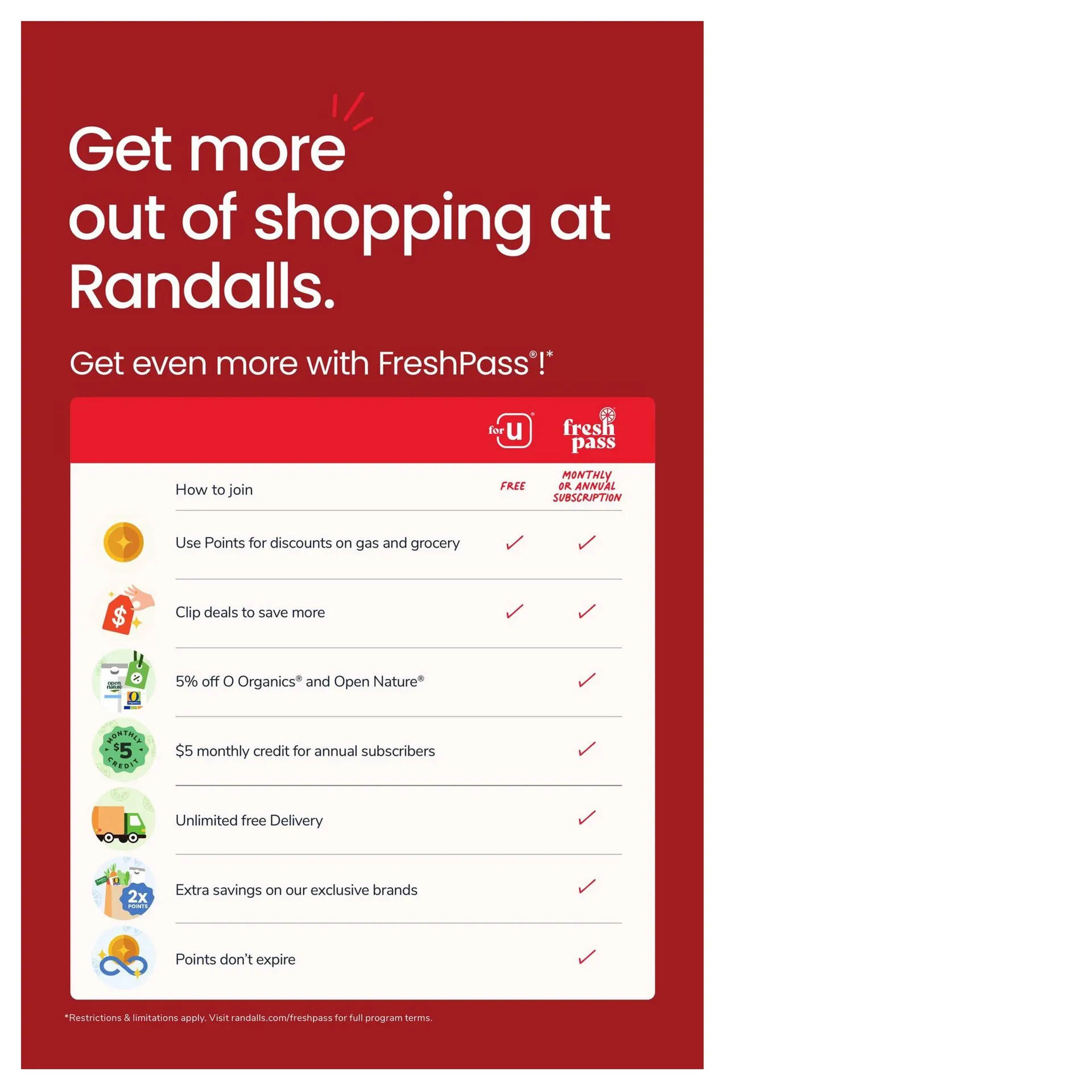 Weekly ad Weekly ads from March 11 to March 20 2026 - Page 6