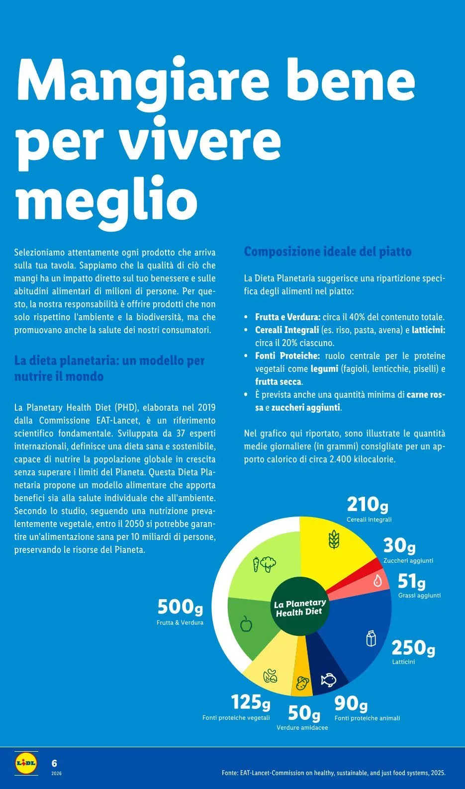 Volantini Lidl da 1 giugno a 6 giugno di 2026 - Pagina del volantino 6