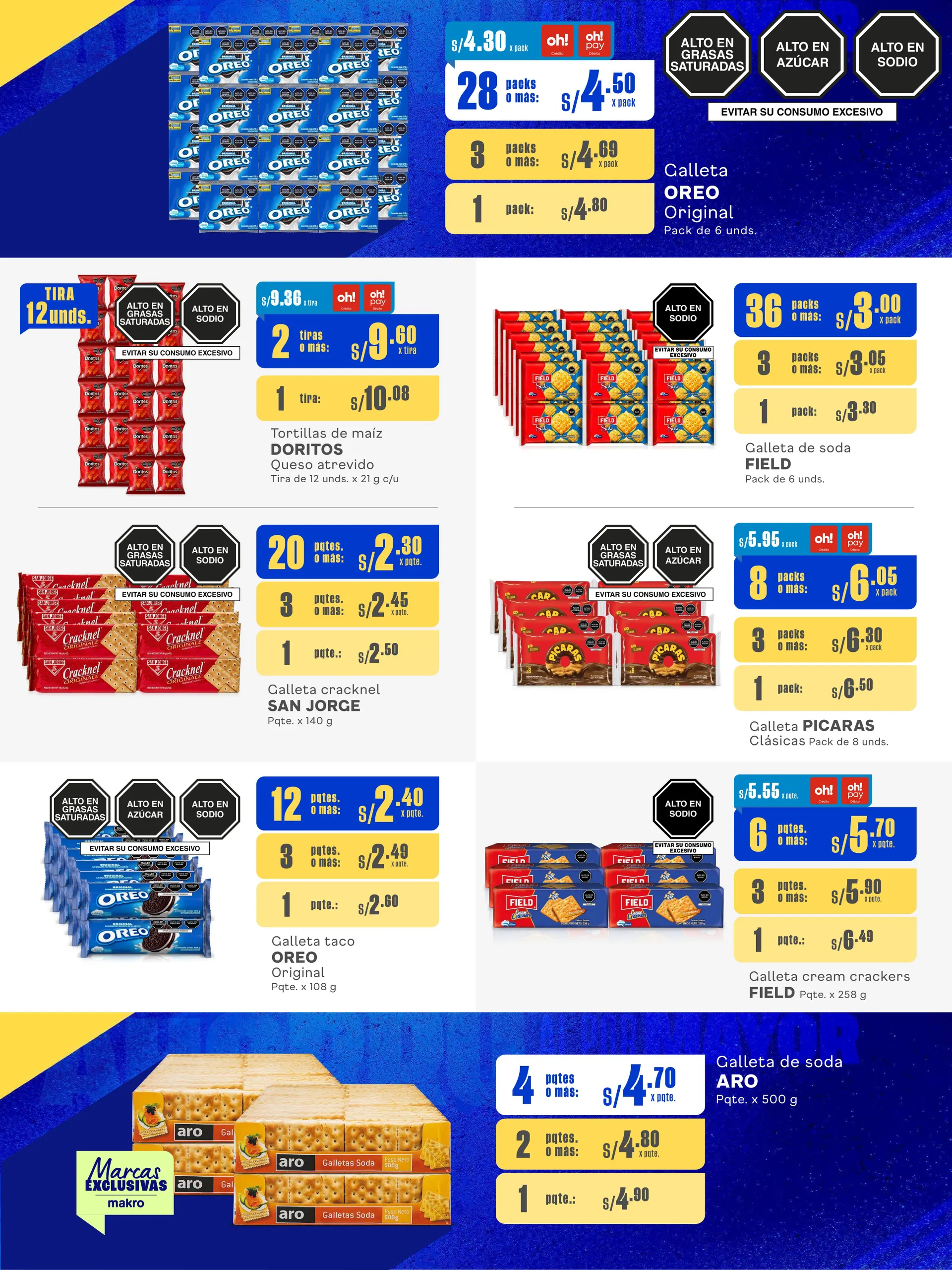 Catalogo de Makro Oferta de Folletos 24 de octubre al 6 de noviembre 2024 - Pag 6