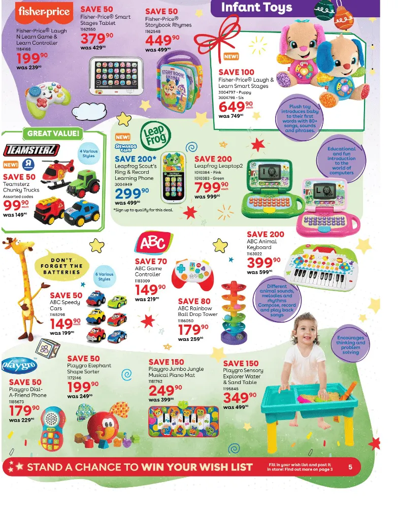 Toys R Us Sales from 23 November to 31 December 2025 - Catalogue Page 5