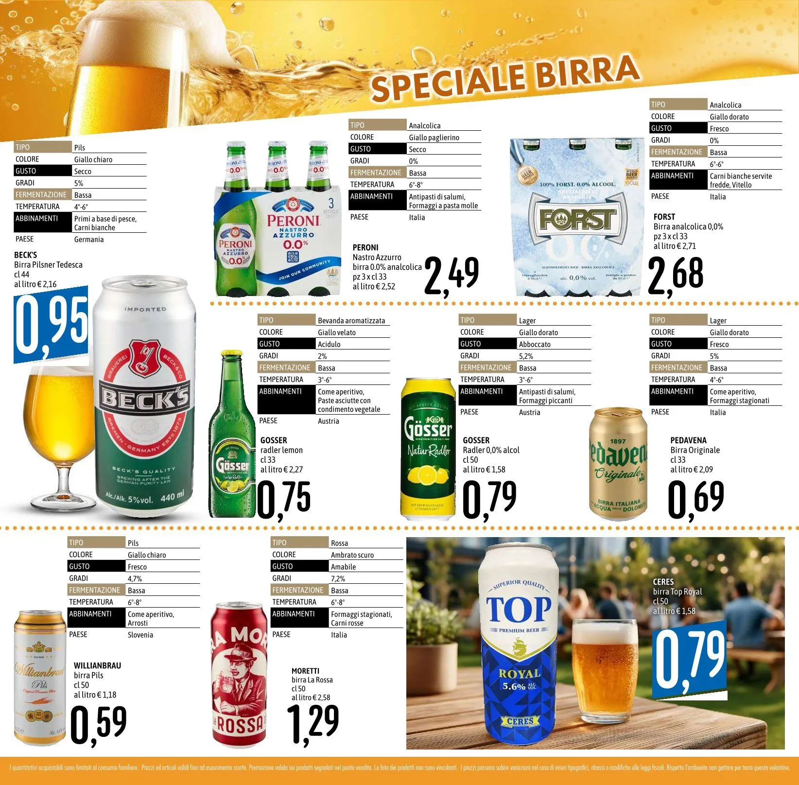 Volantini Emisfero da 12 marzo a 25 marzo di 2026 - Pagina del volantino 6