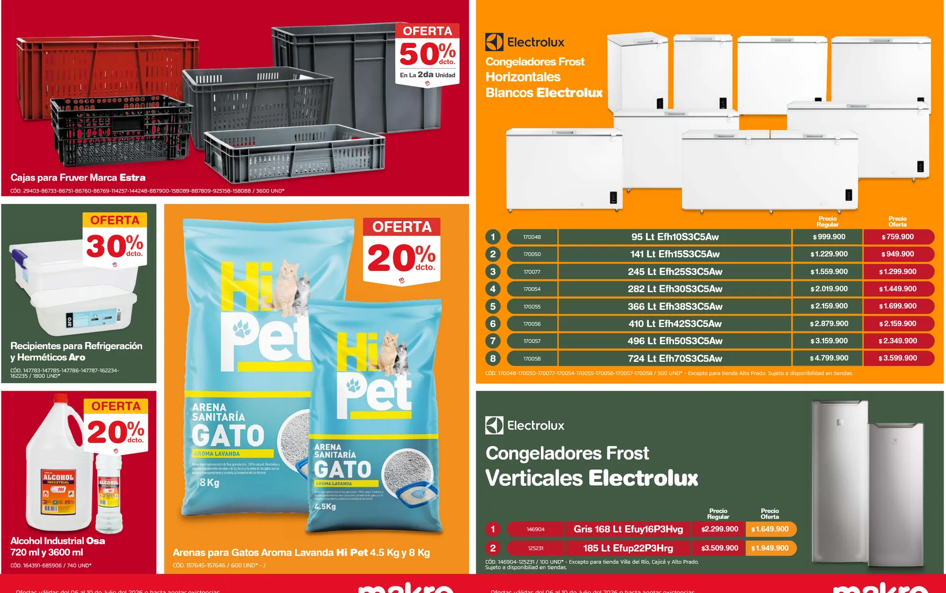Catalogo de Makro Ofertas 6 de julio al 10 de julio 2026 - Pag 6
