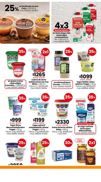 Ofertas de Coto Ofertas 27 de abril al 3 de mayo 2026 - Página 6 del catálogo