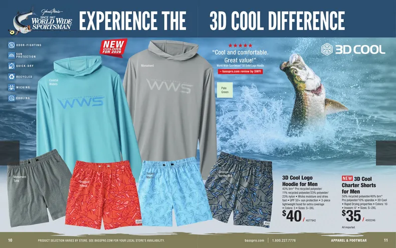 Weekly ad Cabela's Sales from January 16 to January 21 2026 - Page 6