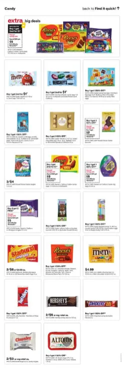 Weekly ad CVS Health Sales from March 22 to March 29 2026 - Page 6
