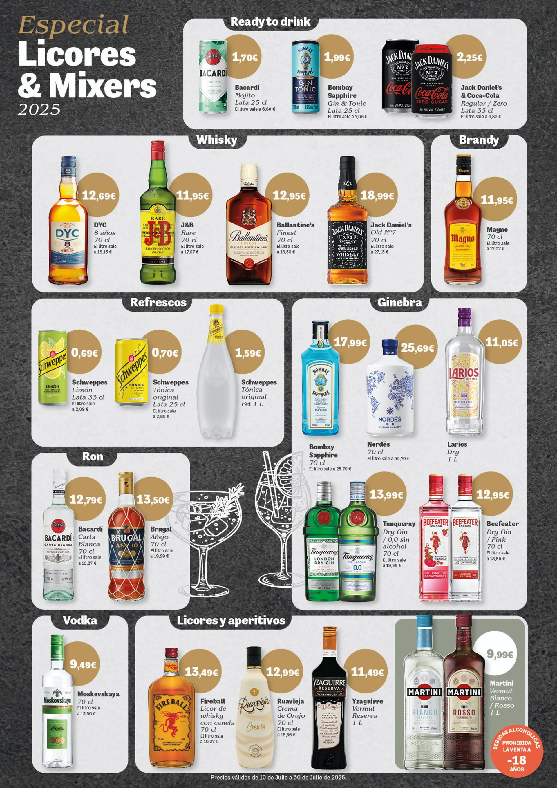 Catálogo de Catálogos de Hiperber 10 de julio al 30 de julio 2025 - Página 6