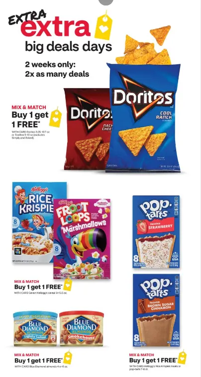 Weekly ad CVS Health Sales from January 11 to January 17 2026 - Page 6