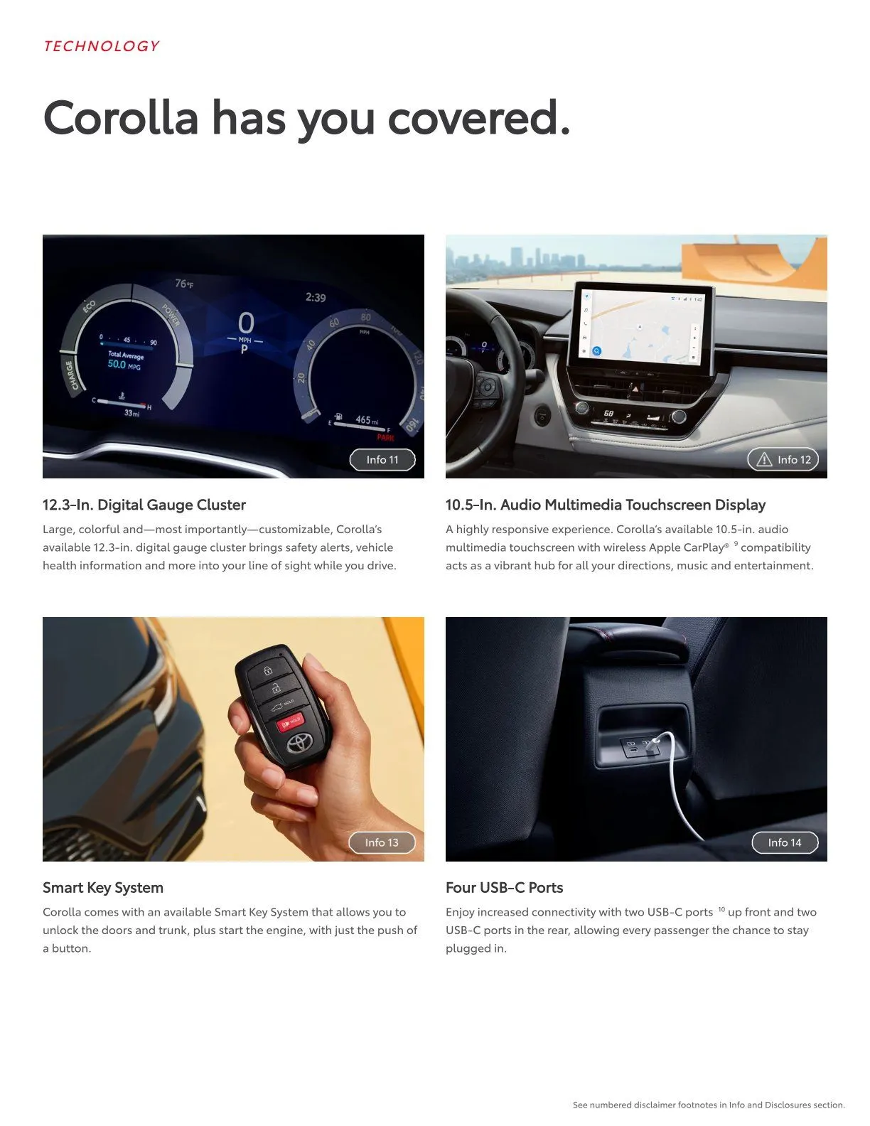 Weekly ad Toyota from February 23 to March 1 2026 - Page 6