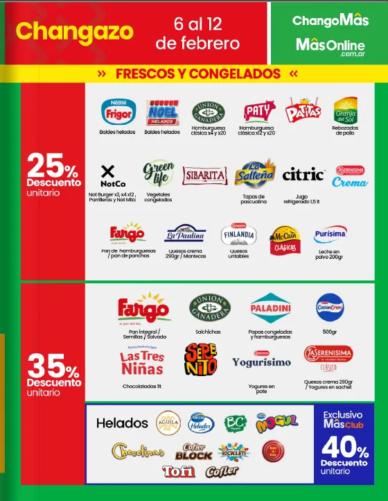 Ofertas de ChangoMas Ofertas del mes 11 de febrero al 23 de febrero 2025 - Página 5 del catálogo