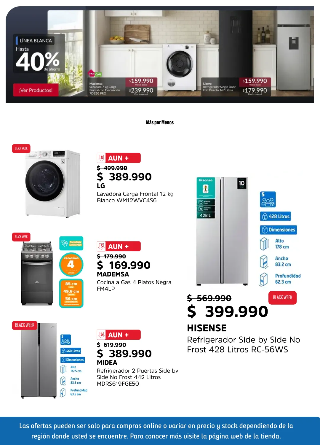 Catálogo de Sodimac Ofertas 27 de marzo al 15 de abril 2026 - Página 6