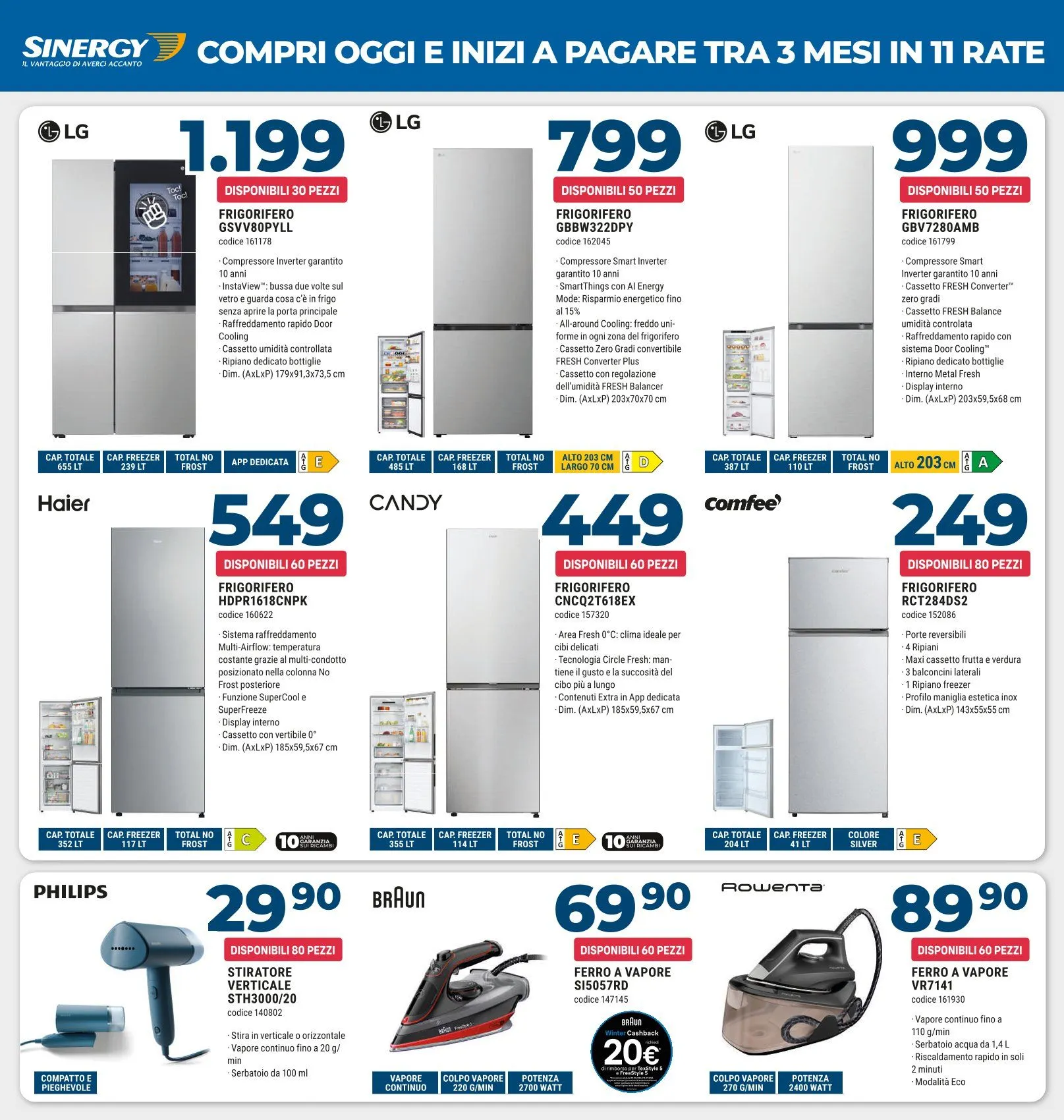 Sinergy Volantino da 7 novembre a 21 novembre di 2025 - Pagina del volantino 6