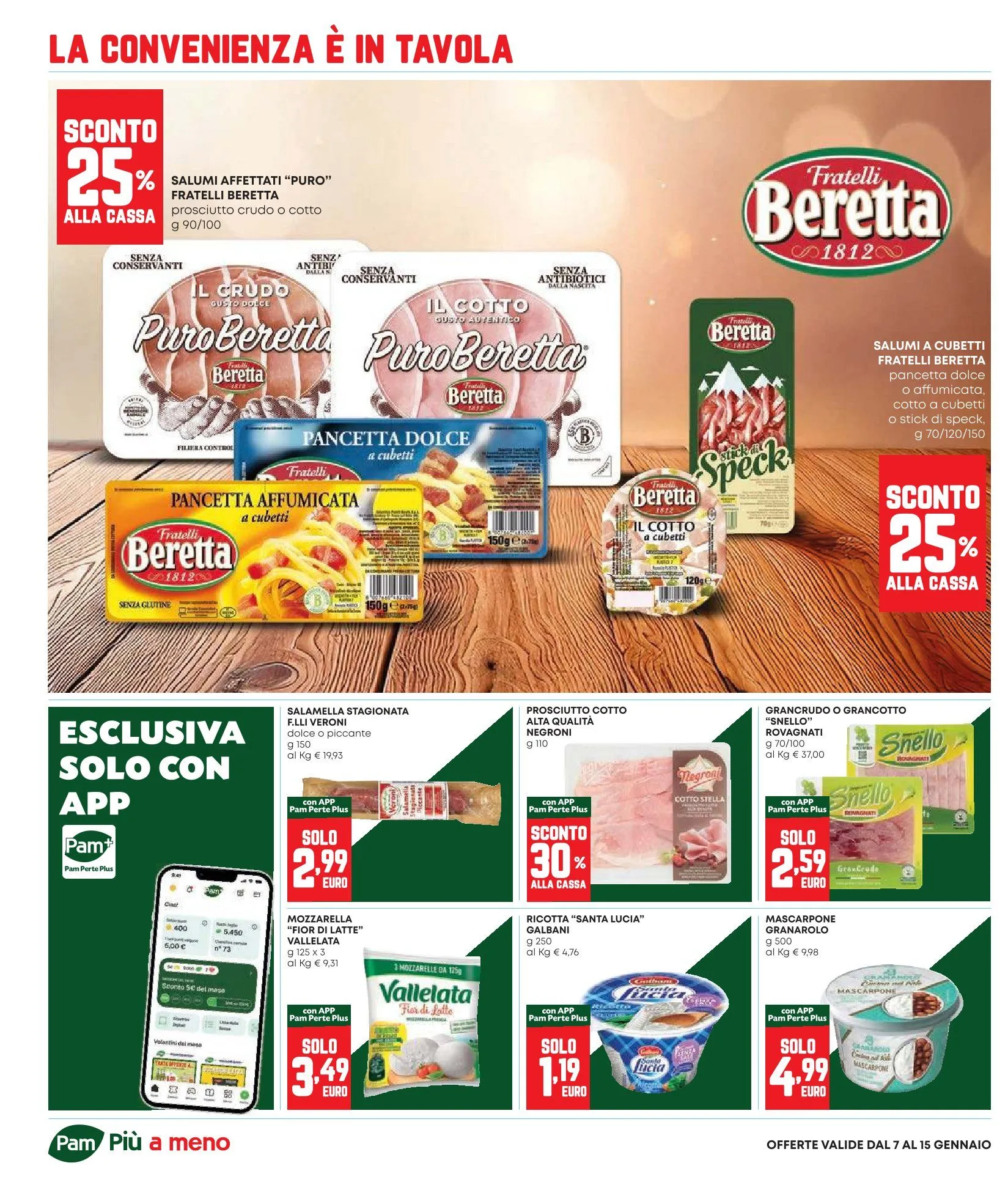 Pam Offerte da 7 gennaio a 15 gennaio di 2025 - Pagina del volantino 6
