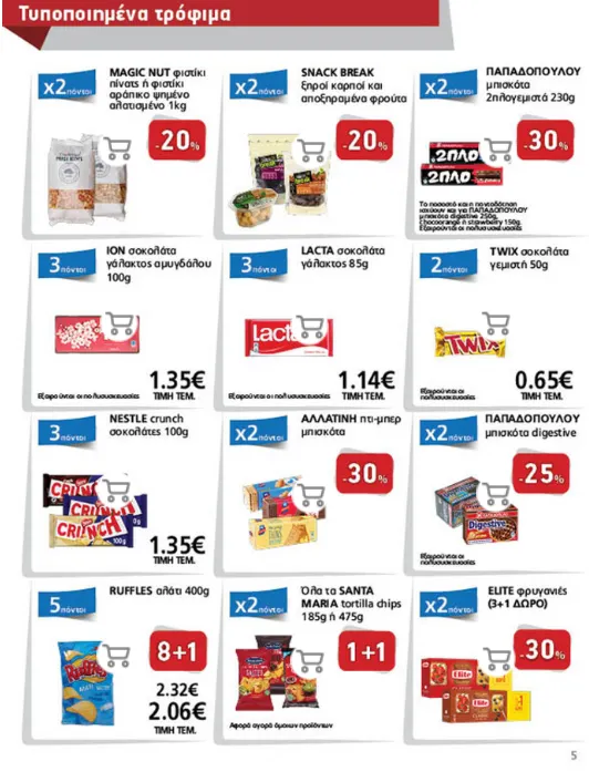 Φυλλάδιο προσφορών METRO Cash & Carry Προσφορές από 8 Ιανουαρίου έως 18 Ιανουαρίου 2025 - Σελίδα 5