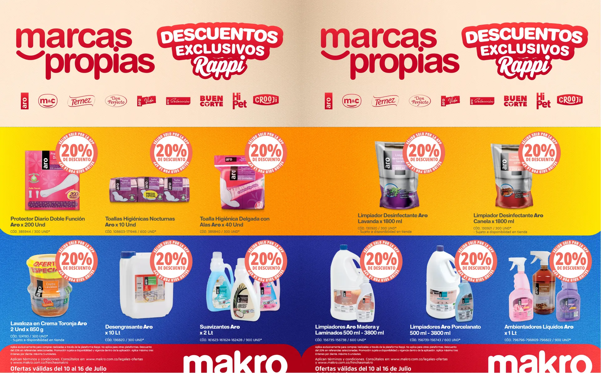 Catalogo de Makro Ofertas 10 de julio al 16 de julio 2026 - Pag 6