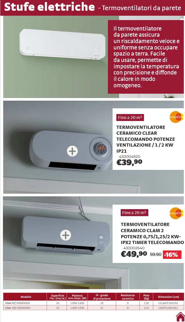 Bricocenter  Volantino da 8 ottobre a 31 ottobre di 2025 - Pagina del volantino 6