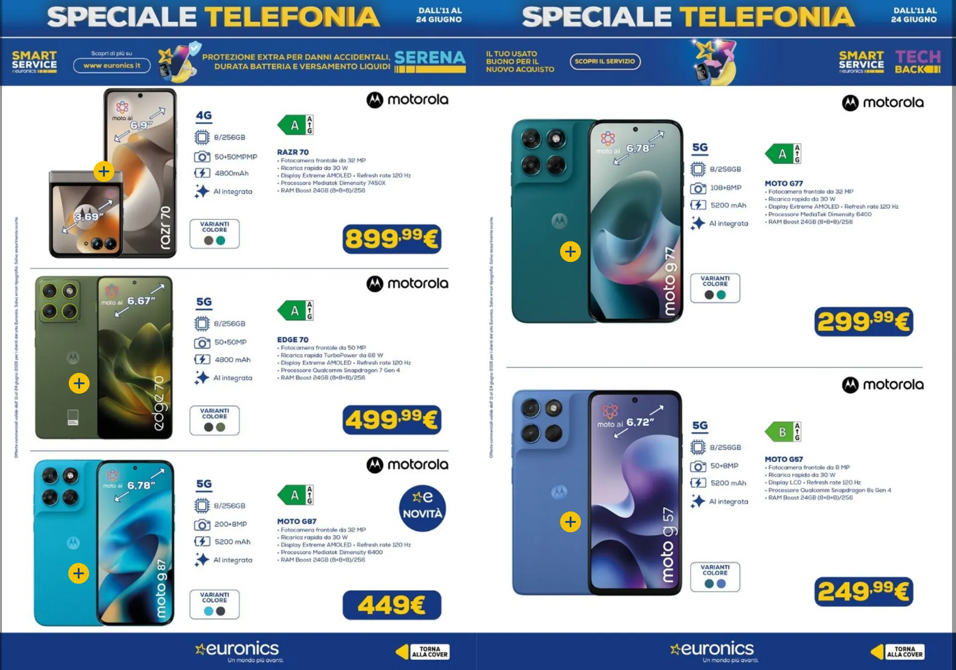Euronics Volantino da 11 giugno a 24 giugno di 2026 - Pagina del volantino 6