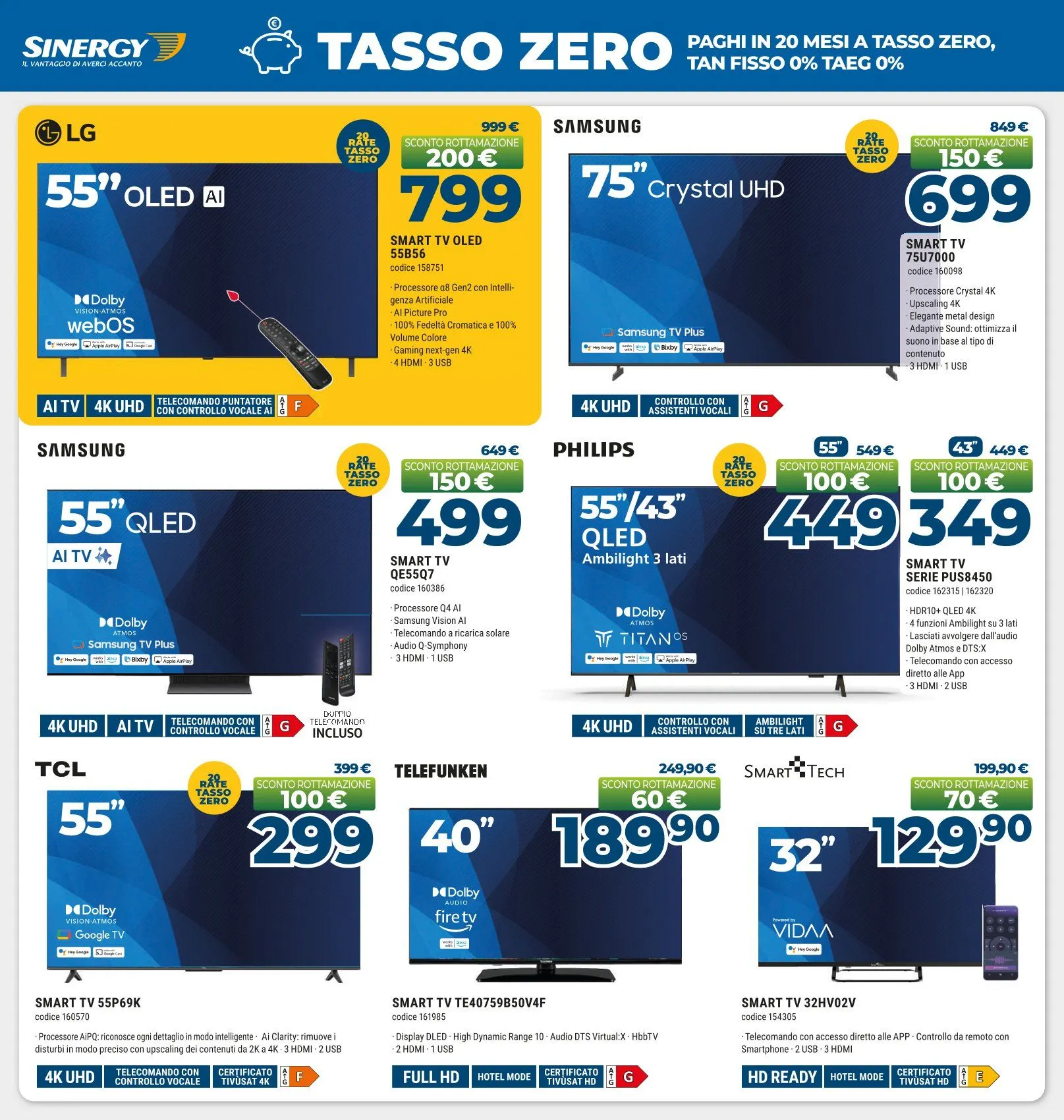  Sinergy Volntino da 8 maggio a 28 maggio di 2026 - Pagina del volantino 6