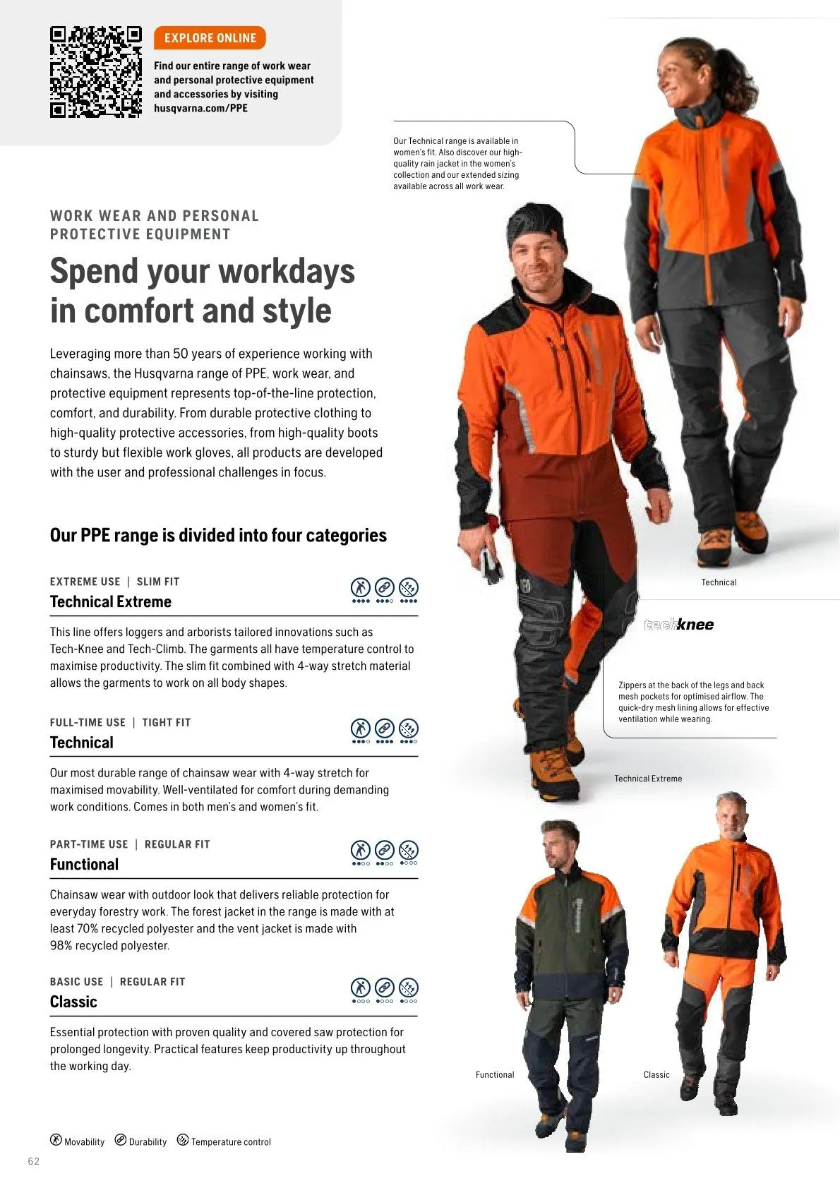 Husqvarna catalogues von 13. Februar bis 28. Februar 2026 - Flugblätt seite 64