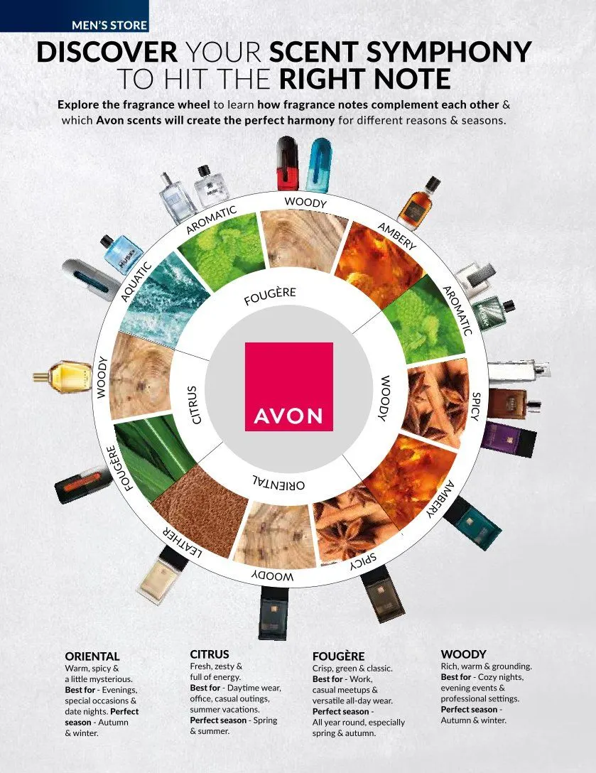 Avon weekly ads from 1 July to 31 July 2025 - Catalogue Page 121