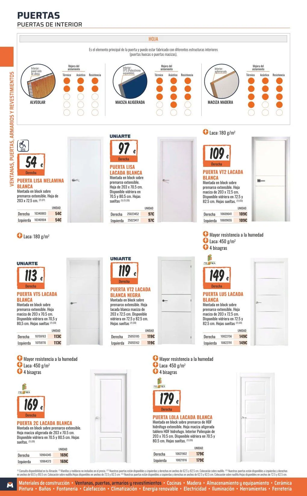 Catálogo de OBRAMAT Ofertas 8 de abril al 20 de abril 2026 - Página 66