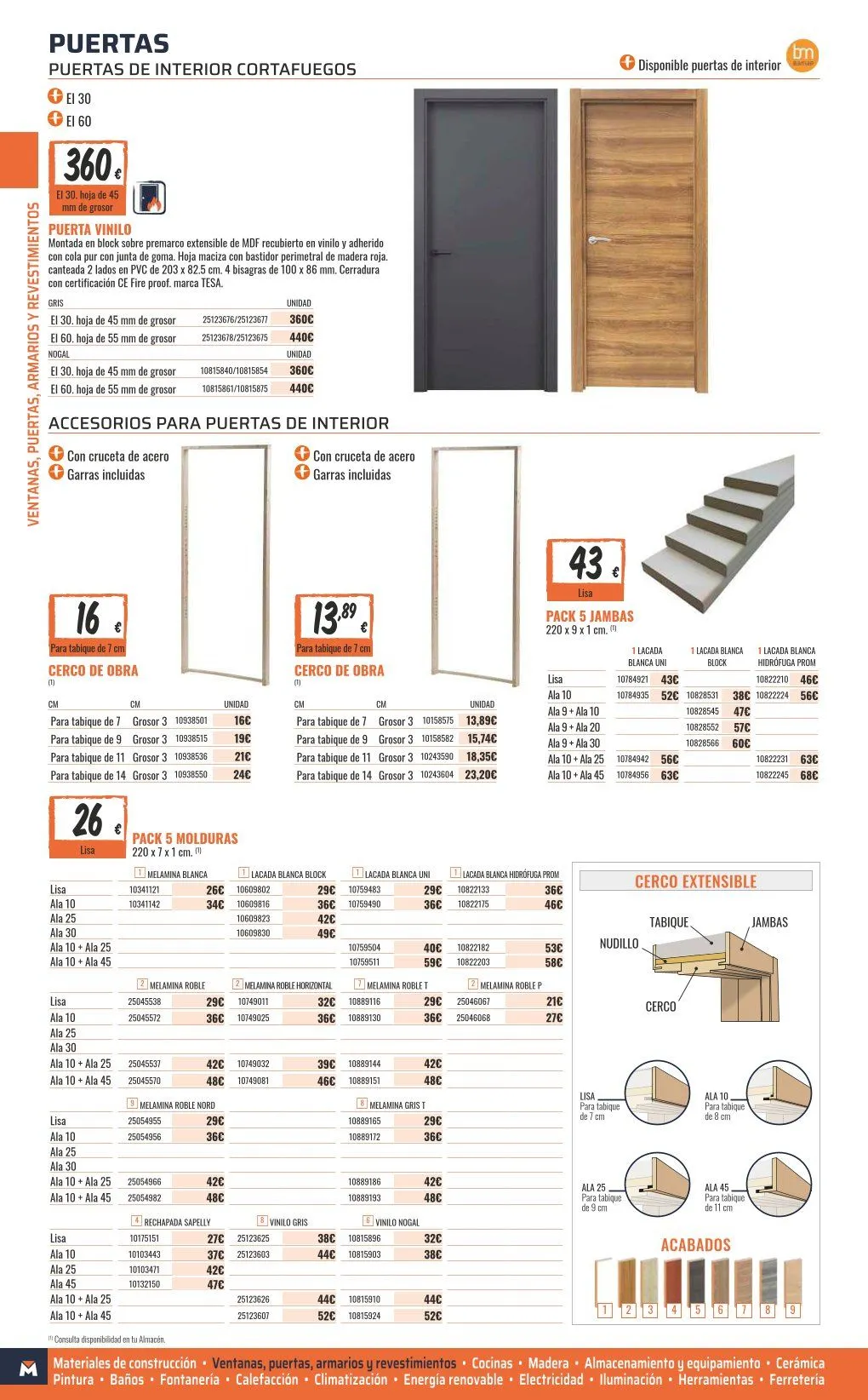 Catálogo de ofertas de OBRAMAT 7 de mayo al 31 de diciembre 2026 - Página 68