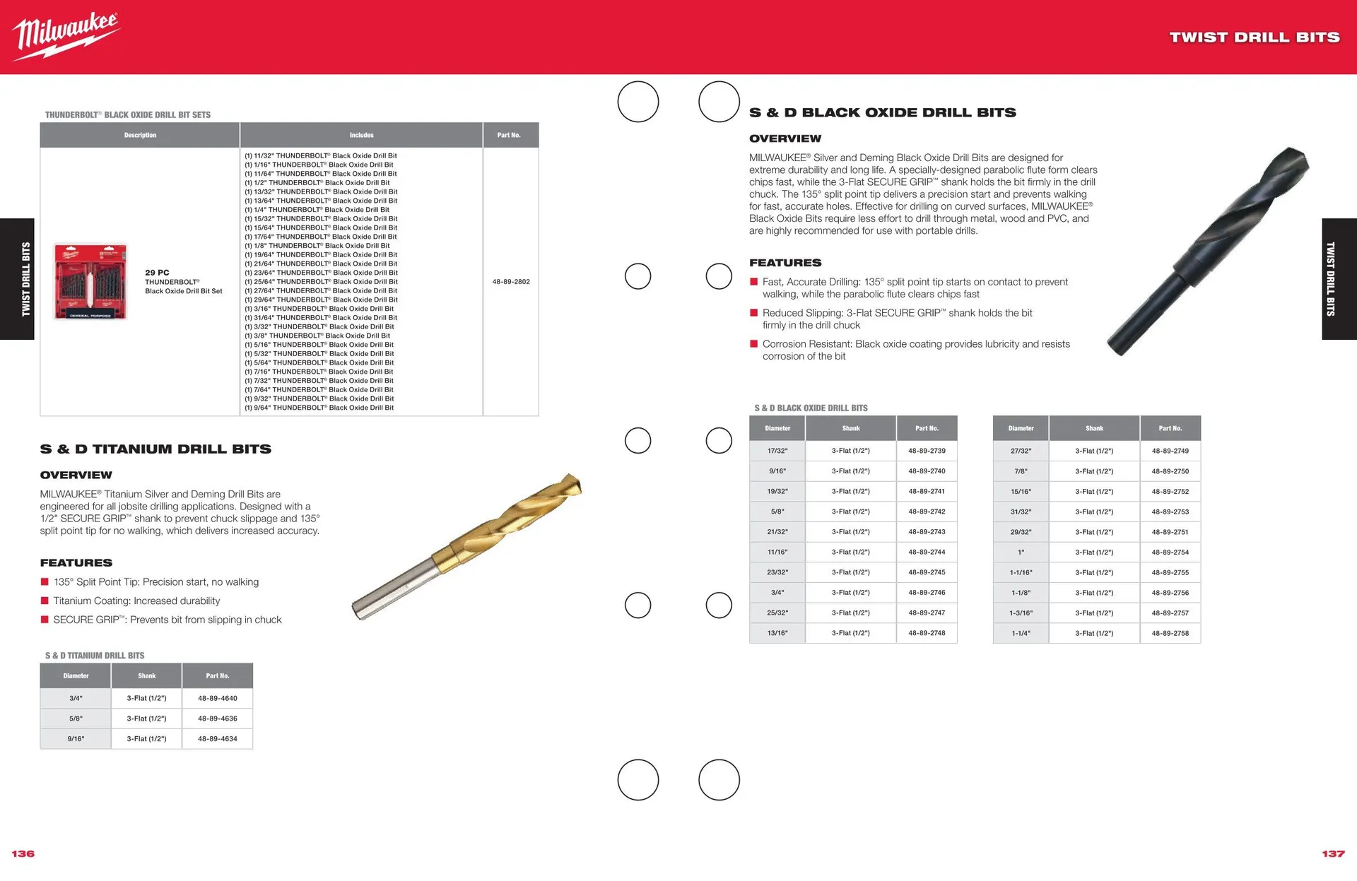 Weekly ad Milwaukee weekly ads from March 27 to December 31 2025 - Page 57