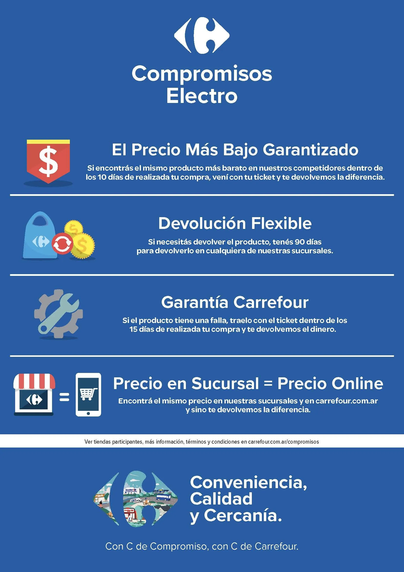 Ofertas de Carrefour Ofertas semanales 7 de enero al 13 de enero 2025 - Página 32 del catálogo