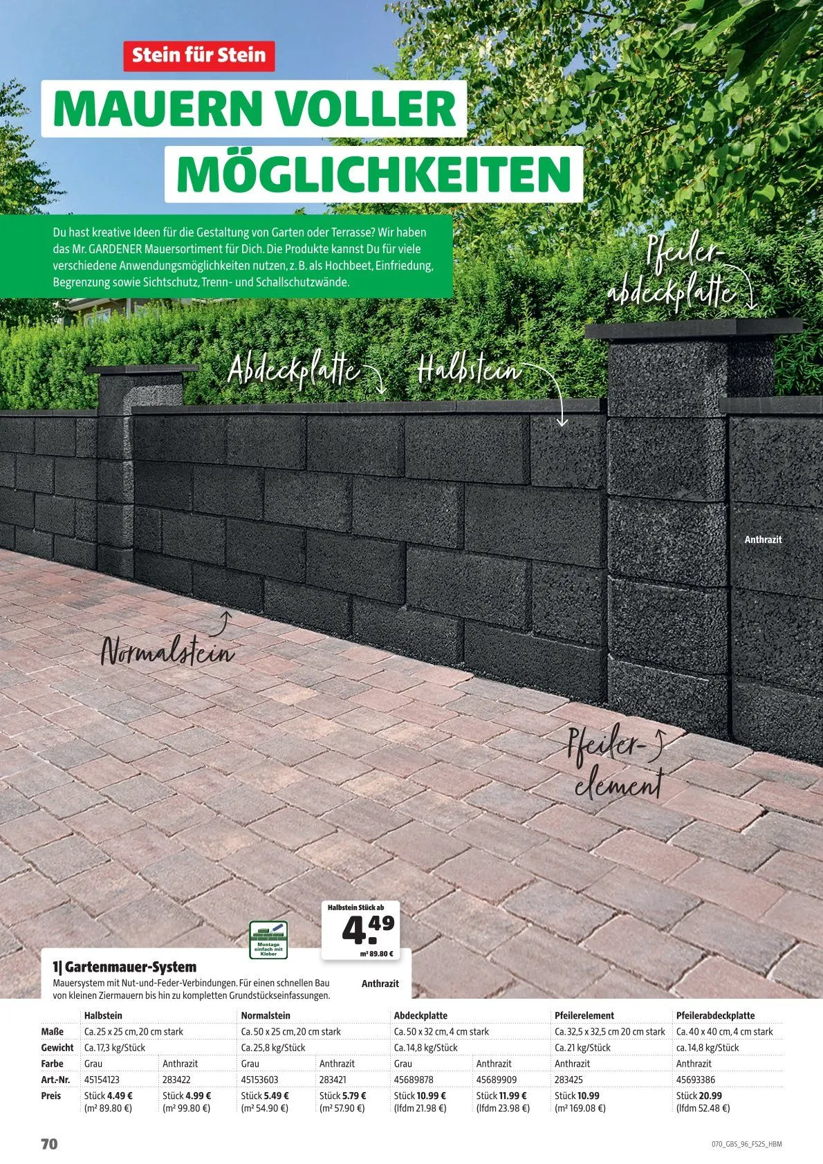 Hagebau Prospekt von 21. Mai bis 31. Dezember 2025 - Prospekt seite 55