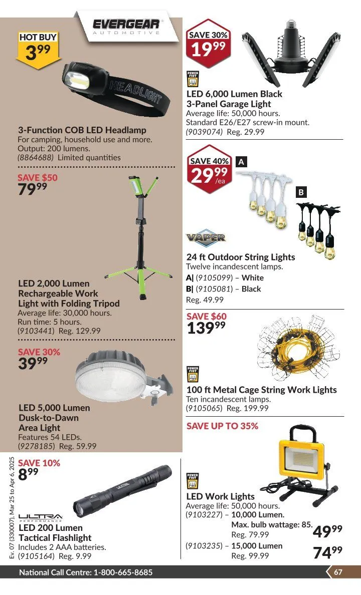 Princess Auto Sales from March 25 to April 6 2025 - flyer page 52