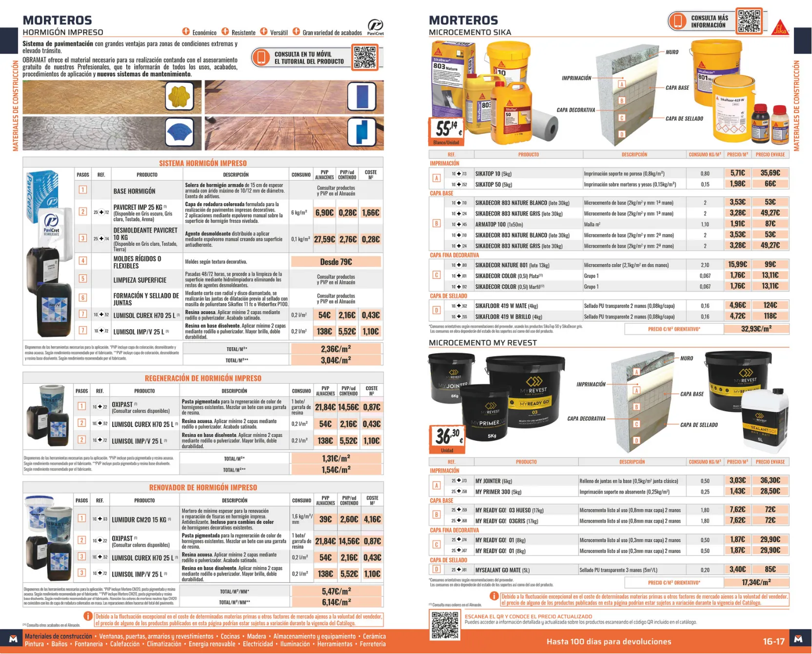 Catálogo de OBRAMAT Ofertas 21 de abril al 30 de abril 2026 - Página 7