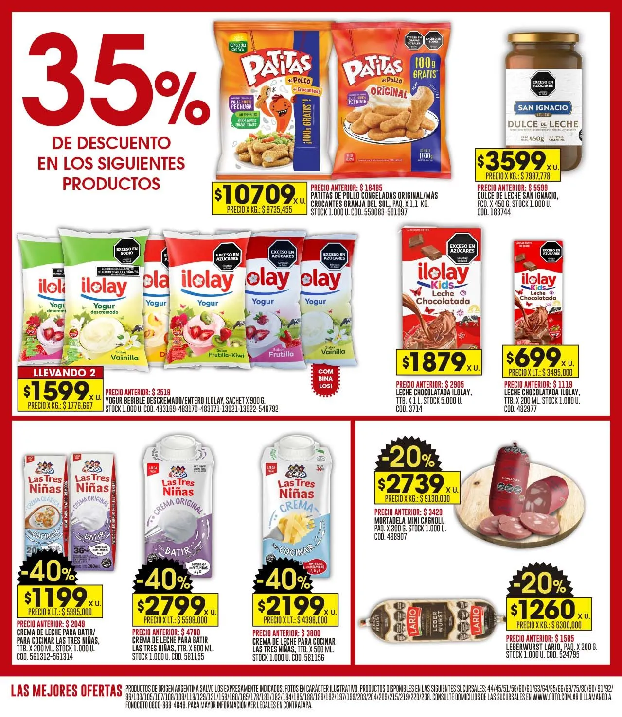 Ofertas de Coto Ofertas semanales 31 de marzo al 6 de abril 2025 - Página 6 del catálogo