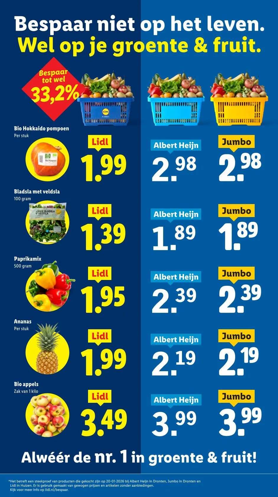 Lidl folders van 2 februari tot 8 februari 2026 - Folder pagina 7