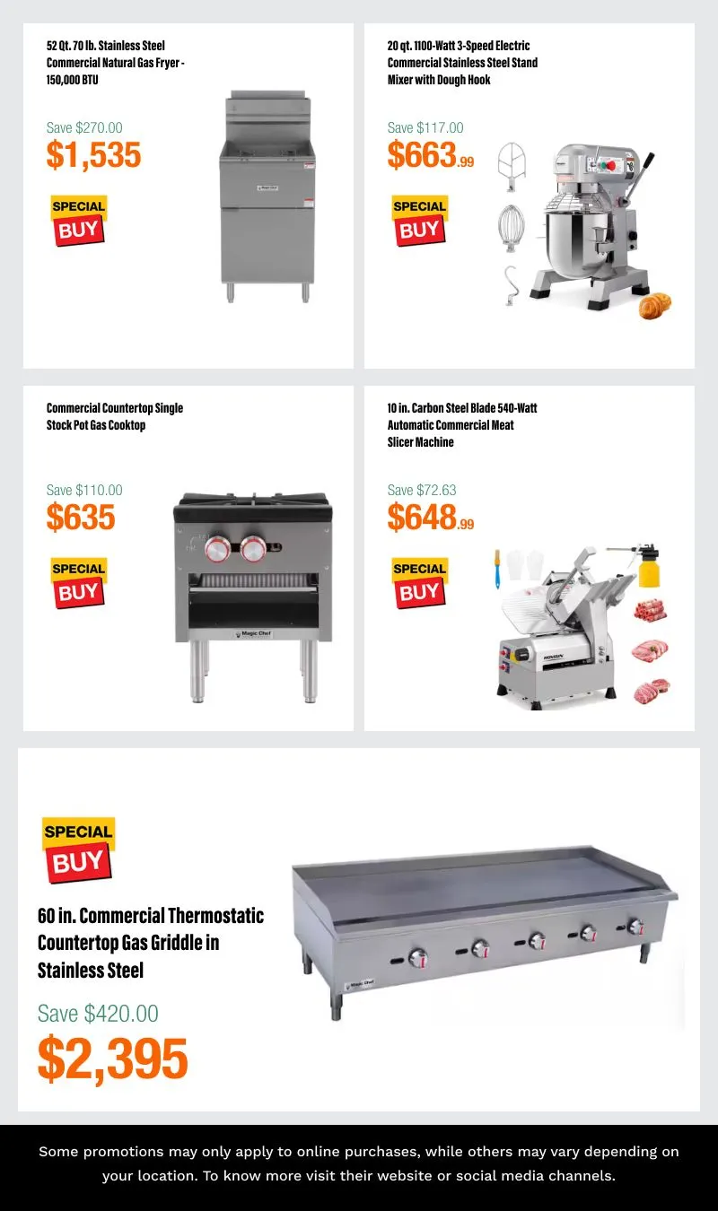 Weekly ad The Home Depot Labor Day from August 25 to September 10 2025 - Page 6