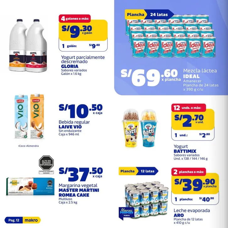 Catalogo de  Makro Ofertas 18 de junio al 1 de julio 2026 - Pag 7
