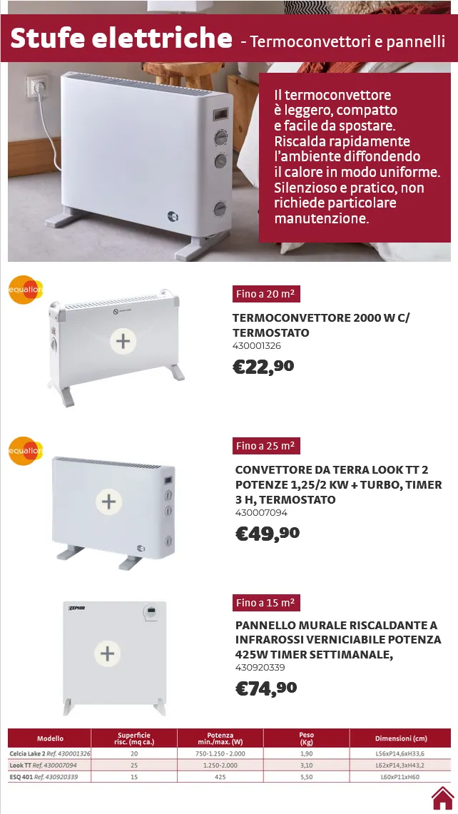 Bricocenter  Volantino da 8 ottobre a 31 ottobre di 2025 - Pagina del volantino 7