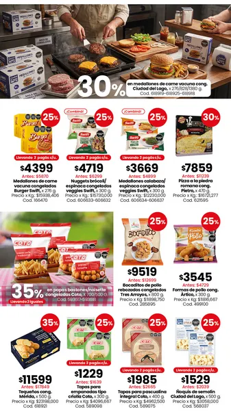 Ofertas de Coto Ofertas 27 de abril al 3 de mayo 2026 - Página 7 del catálogo