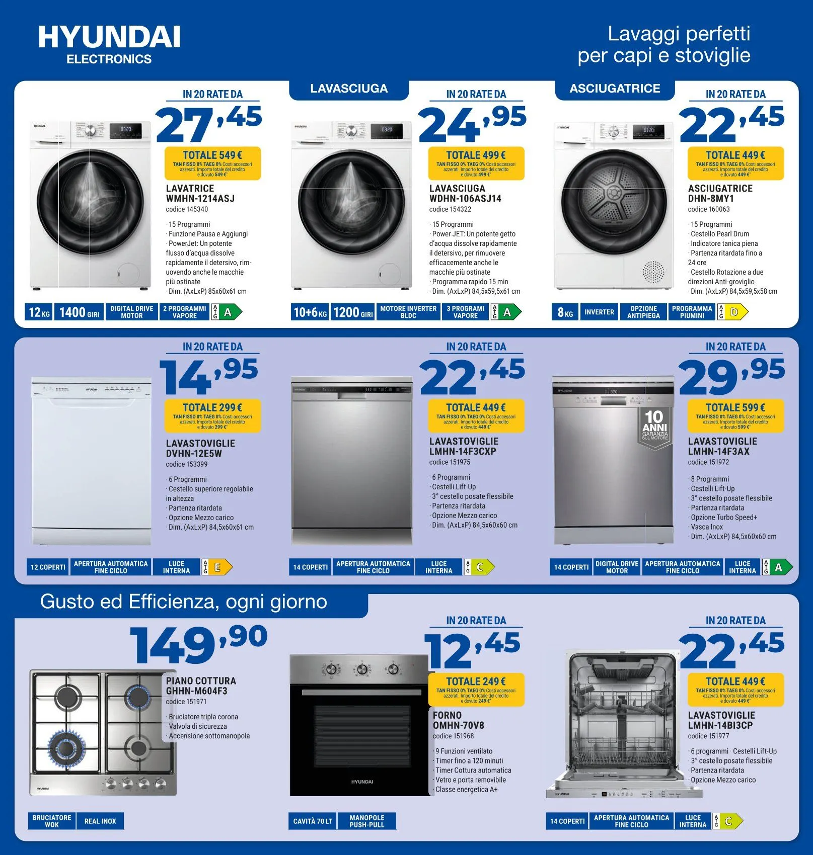 Sinergy Volantino da 3 ottobre a 22 ottobre di 2025 - Pagina del volantino 7