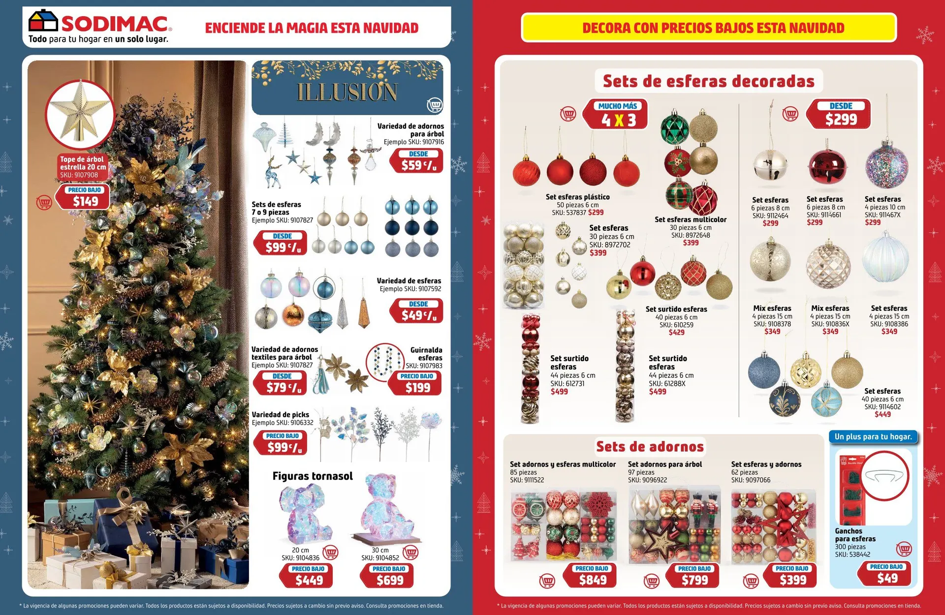 Catálogo de  Sodimac Ofertas 19 de octubre al 17 de diciembre 2025 - Pagina 7