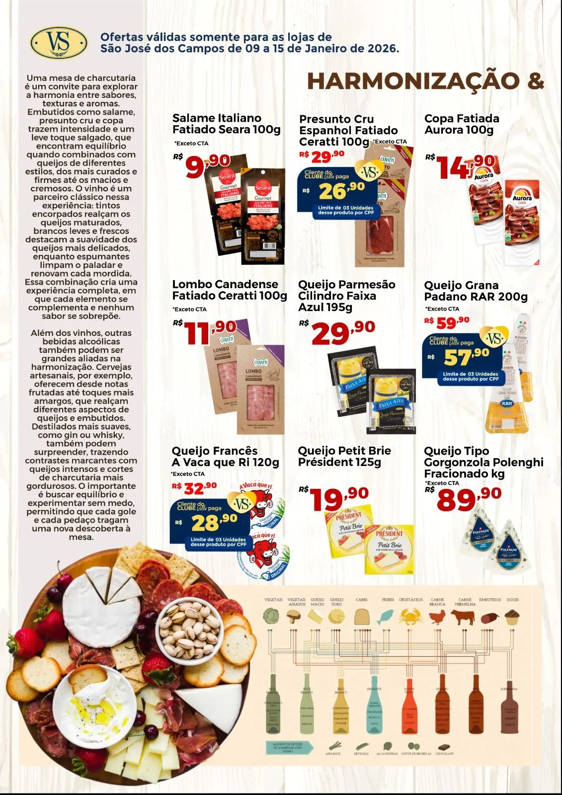 Encarte de Folhetos Villarreal 8 de janeiro até 14 de janeiro 2026 - Pagina 6