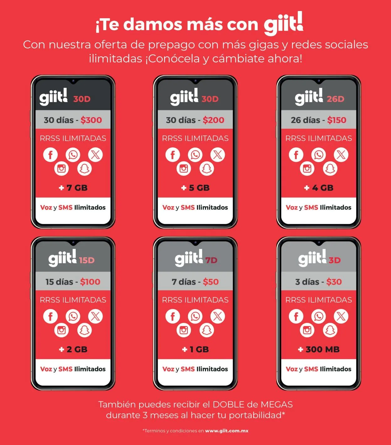 Catálogo de oferta del mes 1 de marzo al 2 de abril 2025 - Pagina 7