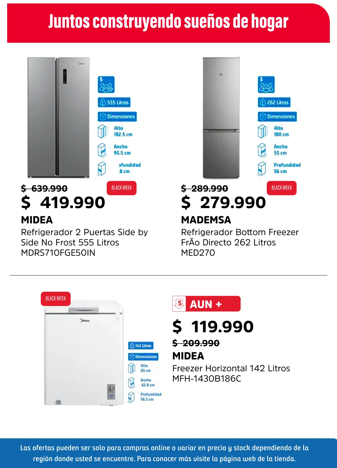 Catálogo de Sodimac Ofertas 27 de marzo al 15 de abril 2026 - Página 7