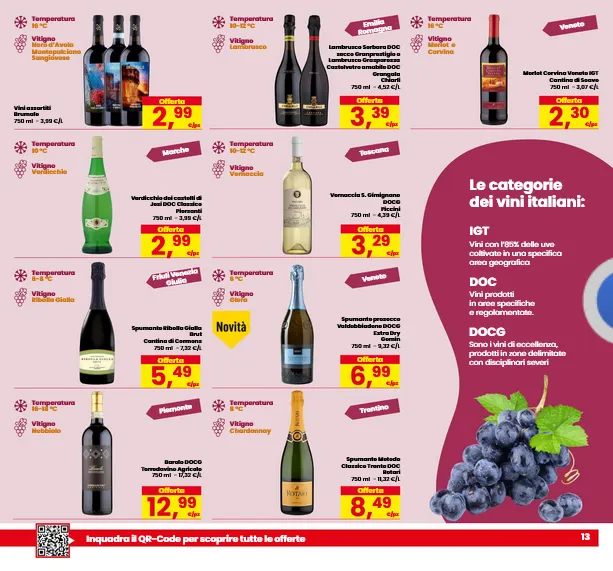 Volantini Eurospar da 21 aprile a 29 aprile di 2026 - Pagina del volantino 7