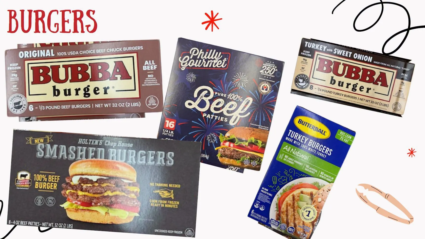 Weekly ad Price Rite Sales from June 26 to July 4 2026 - Page 7