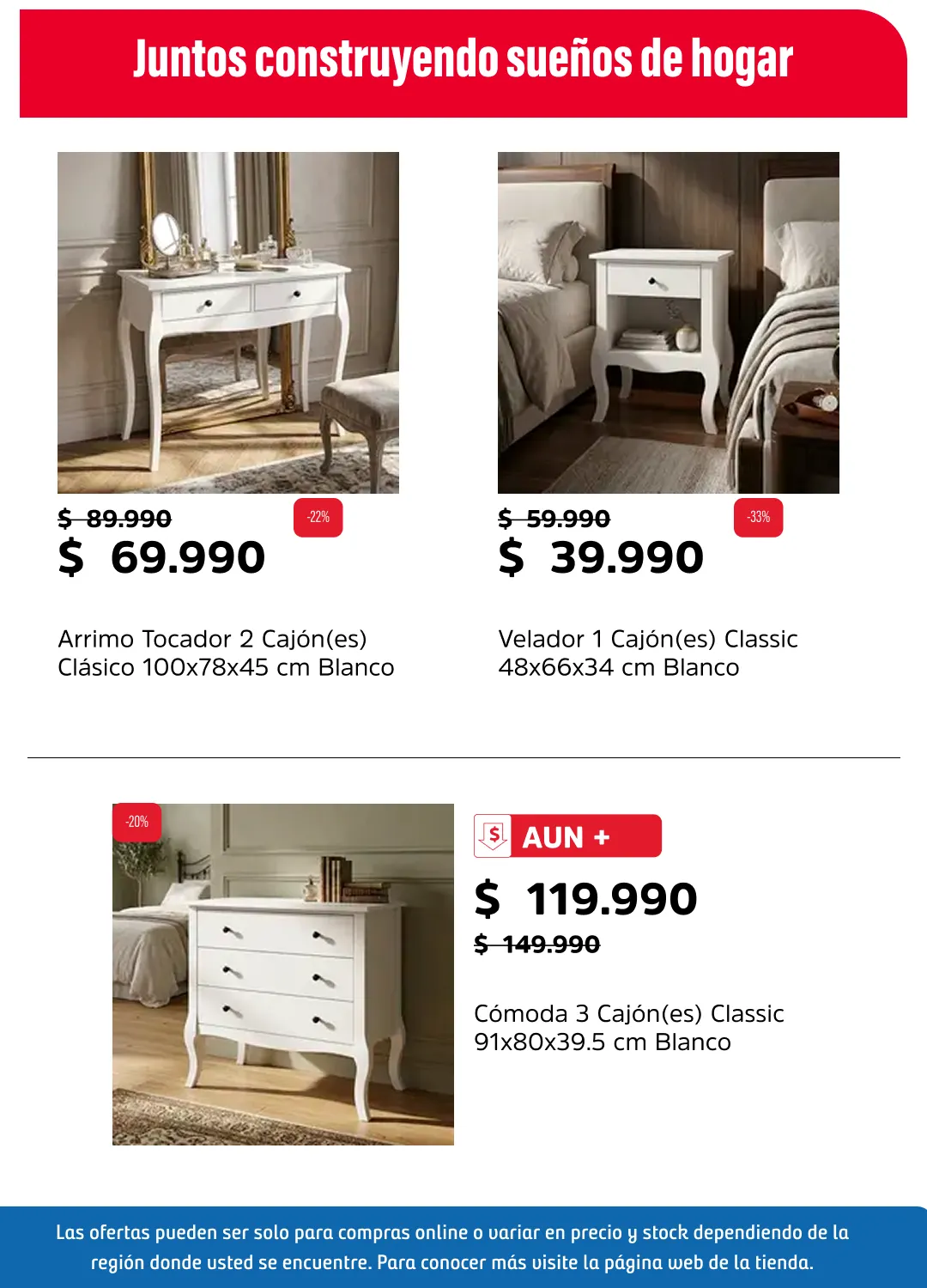 Catálogo de  Sodimac 21 de abril al 10 de mayo 2026 - Página 7