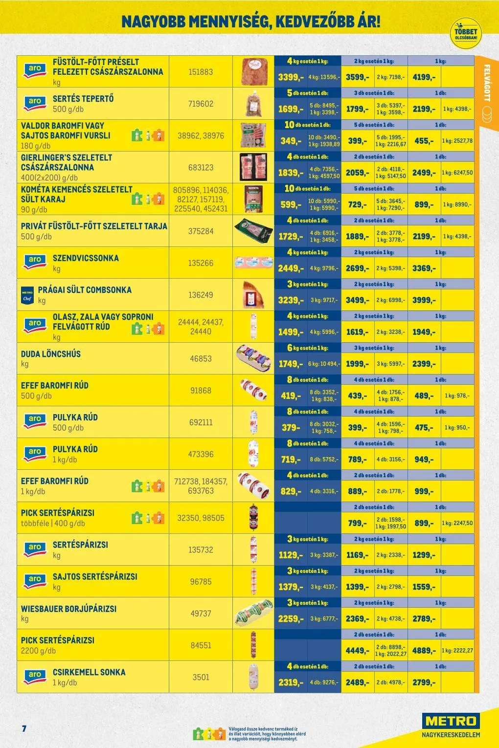 Katalógus Metro  június 1.-tól június 30.-ig 2026. - Oldal 7