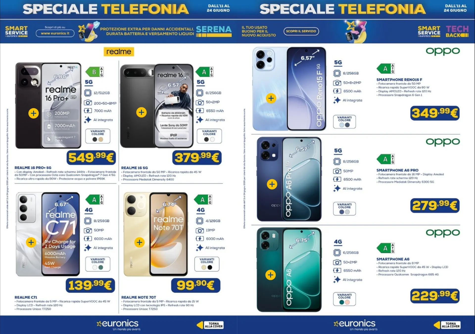 Euronics Volantino da 11 giugno a 24 giugno di 2026 - Pagina del volantino 7