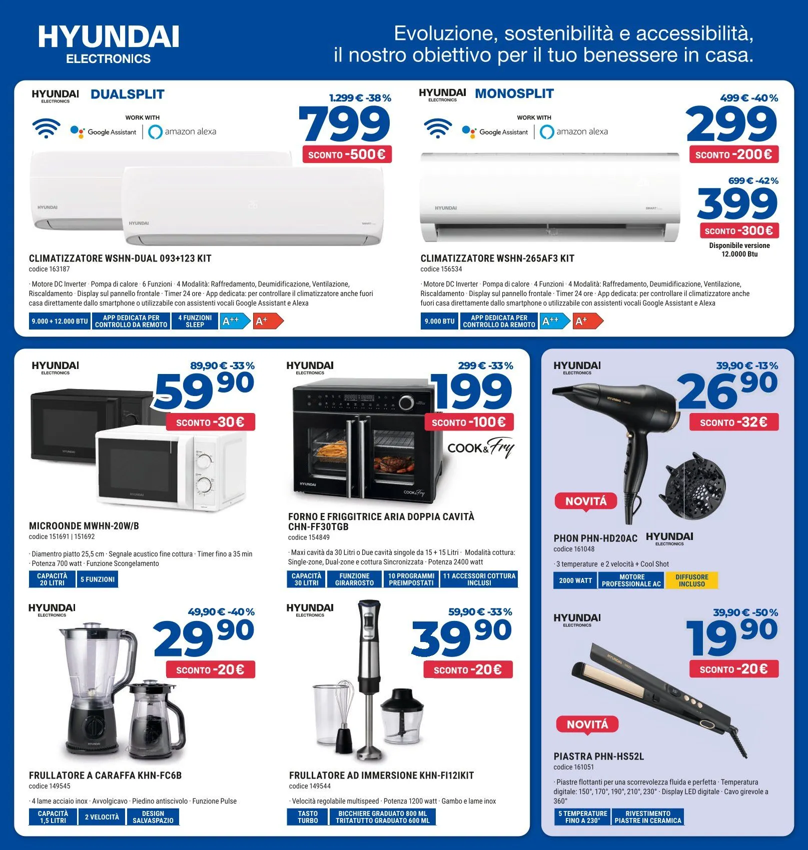 Volantini Sinergy da 13 marzo a 4 aprile di 2026 - Pagina del volantino 7